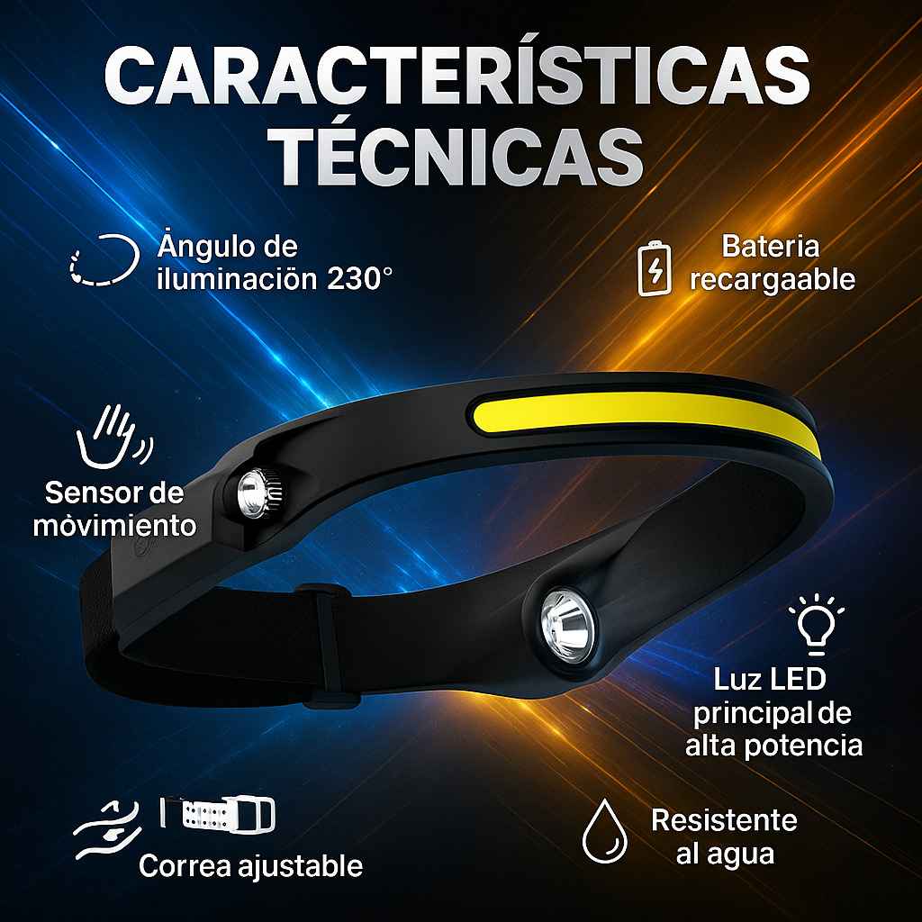 BrightMate™ Linterna Minera Sensor Banda de luz SKU