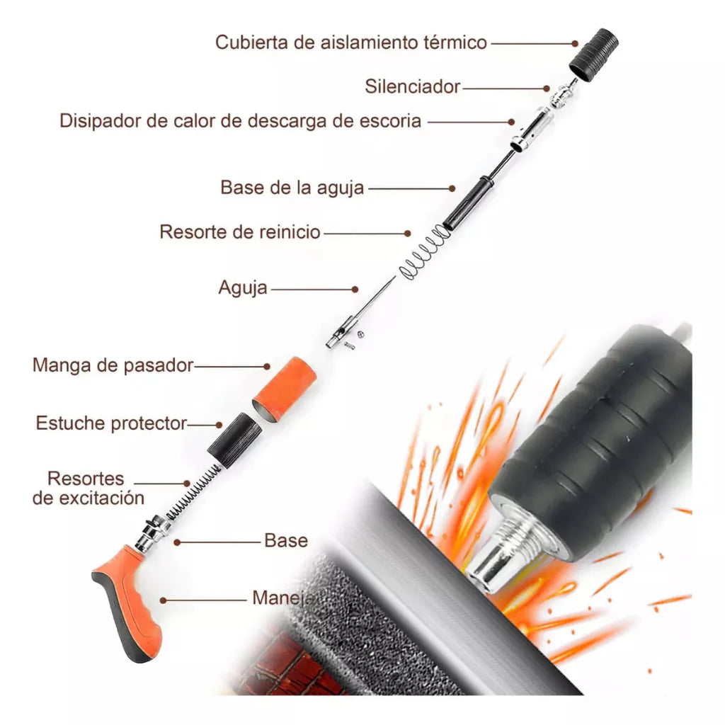 CLAVEX® FIJACIONES RAPIDAS EN ACERO Y CONCRETO, SIN TALADRO NI ESFUERZO